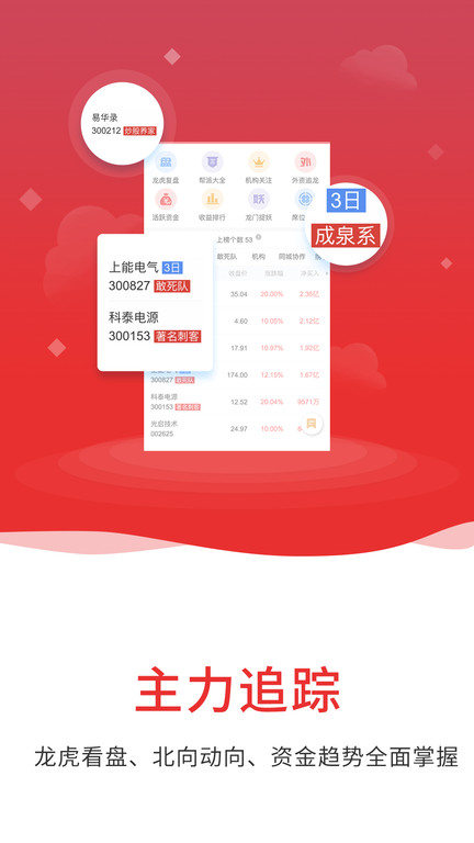 通达信app