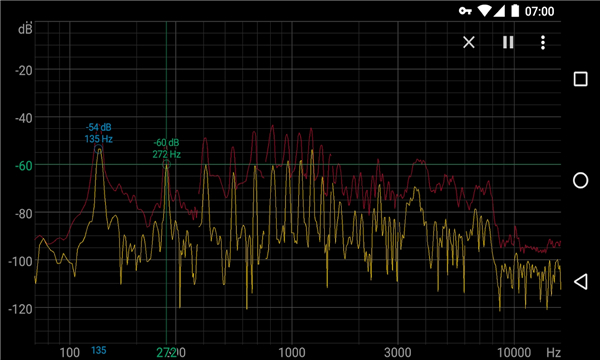 spectroid