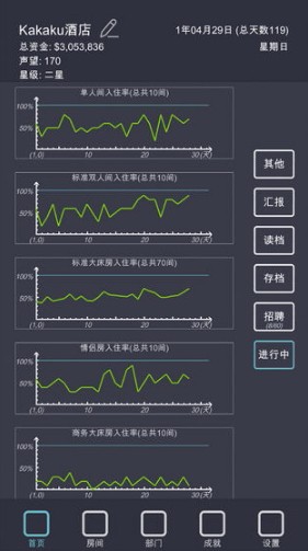 模拟经营我的酒店