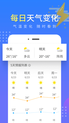 晴朗气象通