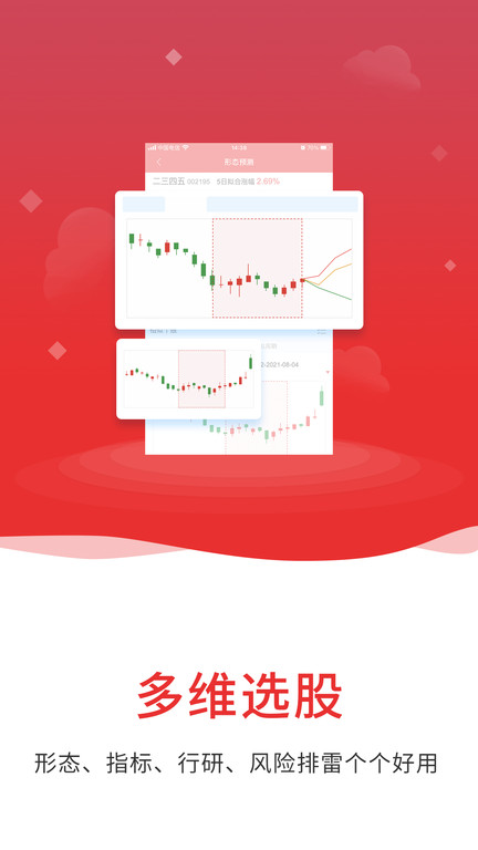 通达信app