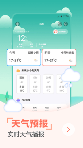 天气预报穿衣指南