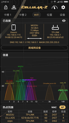 Cellular-Z中文版