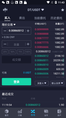 Dcoin（大币网）