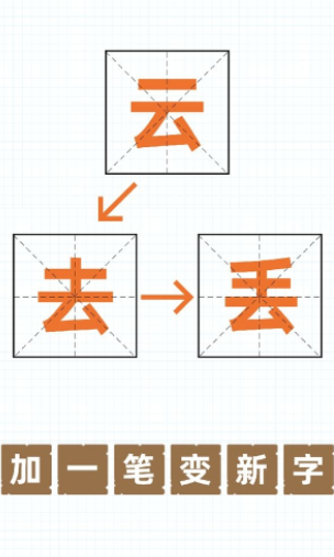 加一笔变新字