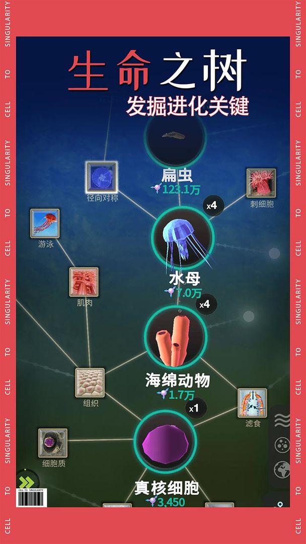 从细胞到奇点进化永无止境