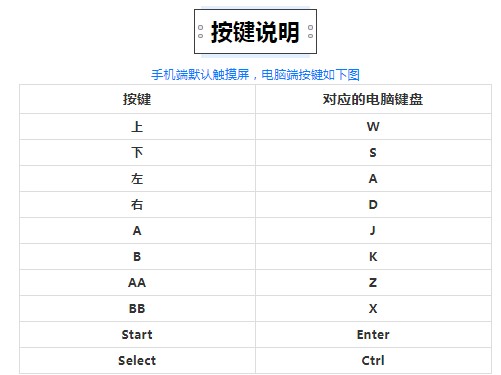 微信朋友圈超火小霸王游戏机