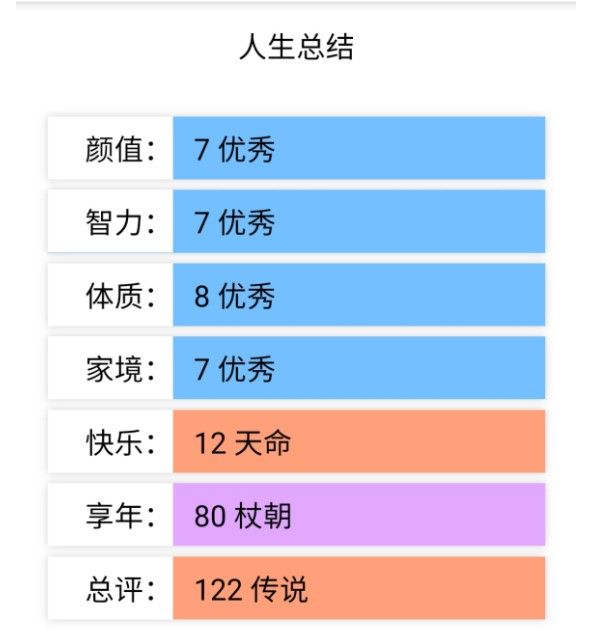 人生重开器转盘官网版