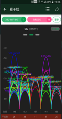 wifi魔盒