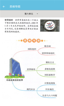 九年级下册历史解读