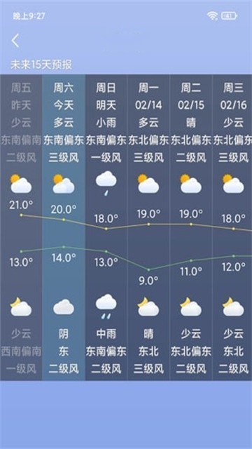 桌面天气