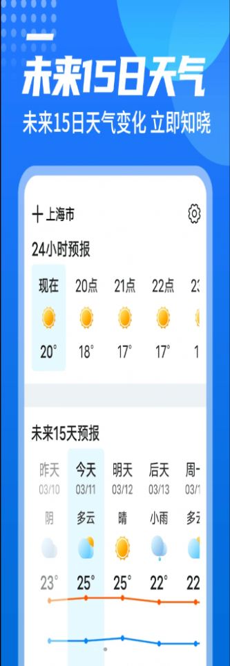 漫西瓜天气