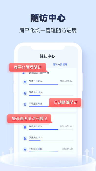 肿瘤指南者