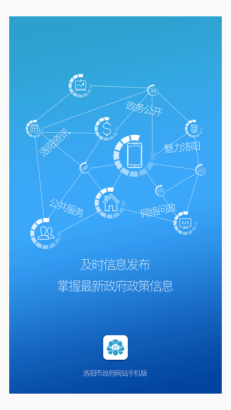 洛阳市政府网站