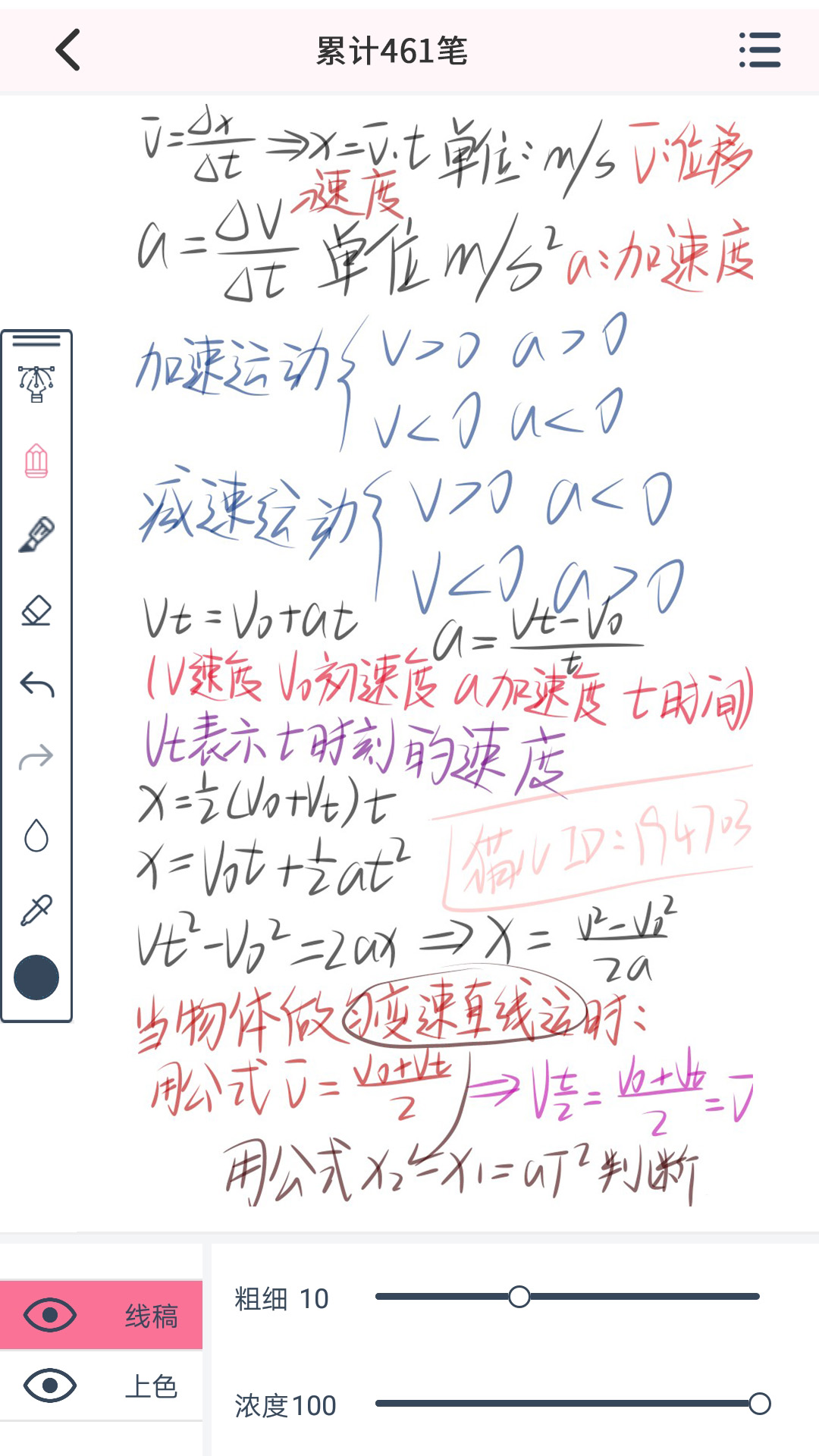 漫芽糖指绘教程