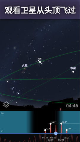 Stellarium中文版