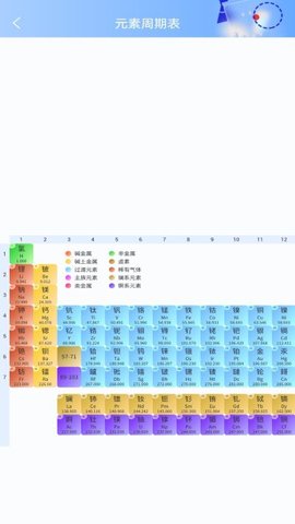 物理实验课