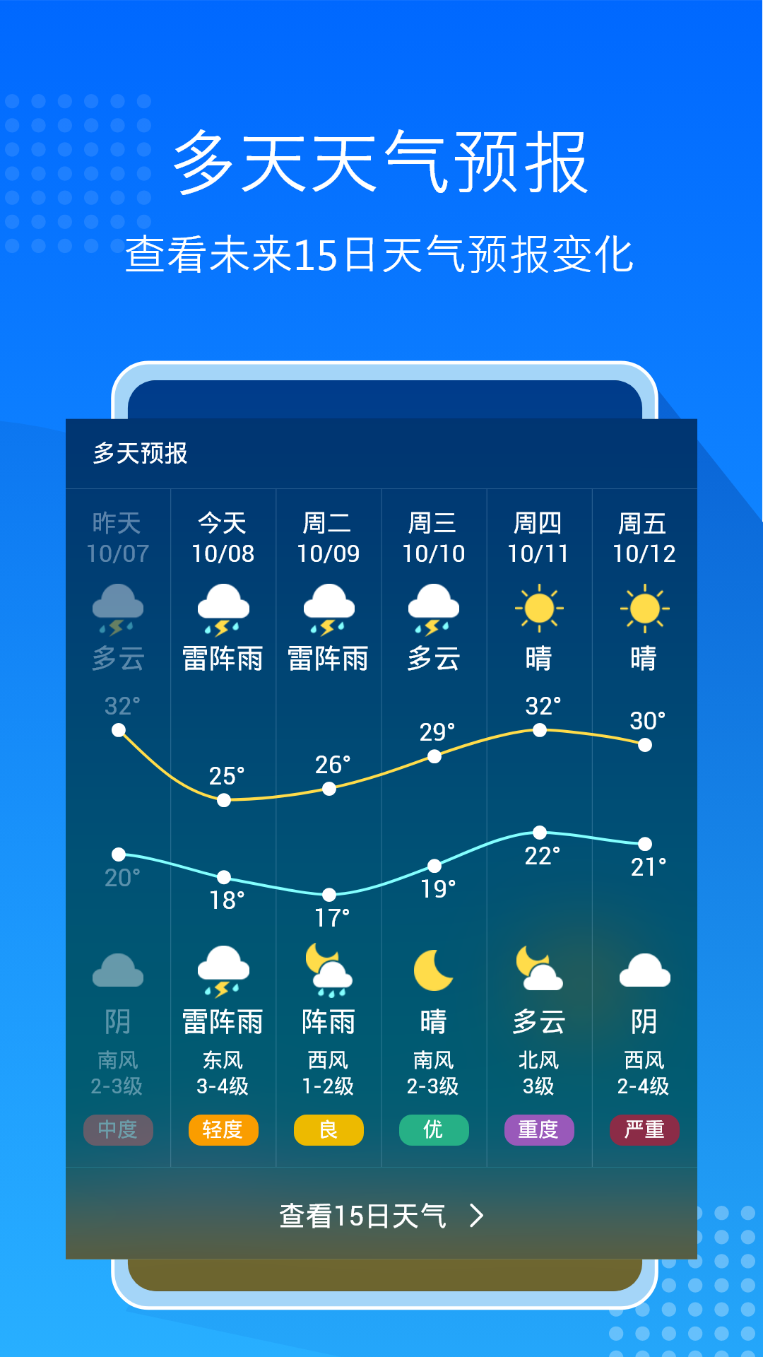 天气预报通