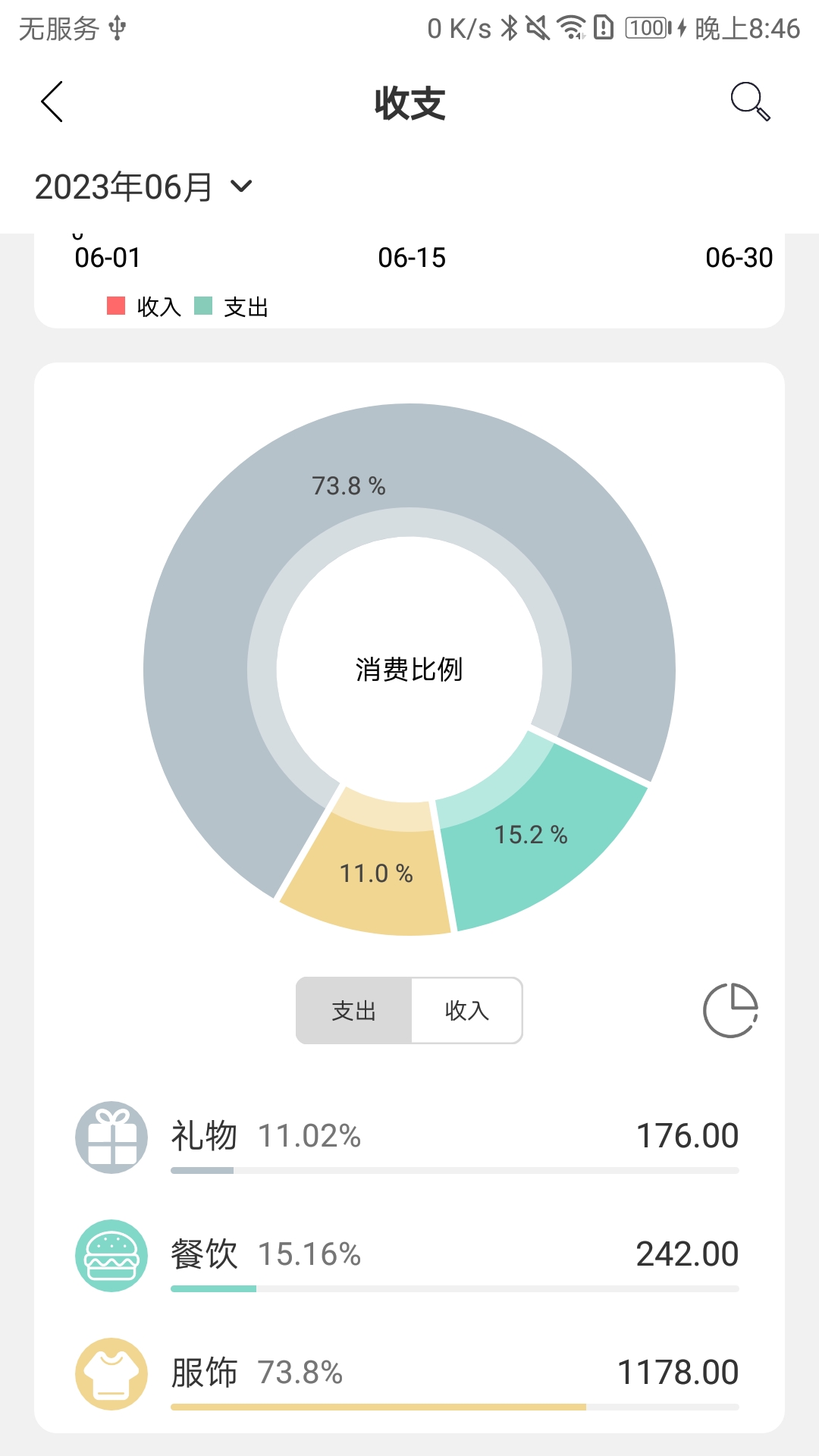 蝴蝶记账